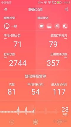 千元預算，精準引爆新App推廣的“分貝塊”策略