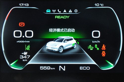 50元電費(fèi)，歐拉好貓帶您暢游京城六大景點(diǎn)