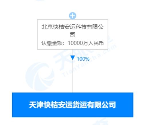 滴滴貨運跨界擴張，業務版圖再添外賣遞送與食品銷售新板塊